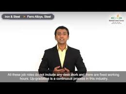 Iron Steel Ferro Alloys Steel Youtube
