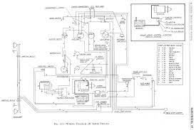The 1953 studes made their debut to rave reviews for their styling. Studebaker Car Pdf Manual Wiring Diagram Fault Codes Dtc