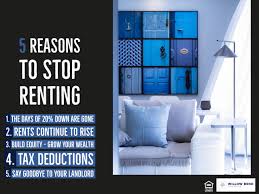Still Caught Up In The Rent Race Thinking Of Possibly Buying Your Own Home But Still Aren T Sure Ac Home Mortgage Being A Landlord Refinance Mortgage