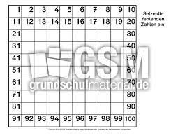 Diese vorlage ist der anfang und in alle. Hundertertafel Fordermaterial 1 10 Hundertertafeln Hundertertafel Mathe Klasse 2 Grundschulmaterial De