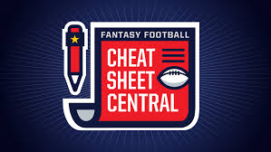 Updated adp of players in fantasy football drafts. Fantasy Football Cheat Sheets 2017 Player Rankings Draft Board Standard Ppr