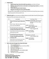 Merupakan perayaan masyarakat kadazan di negeri sabah pada bulan mei setiap tahun iaitu sehabis selesai menuai padi. Kpdnhep Sarawak Skim Harga Maksimum Musim Perayaan Tahun Facebook