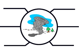 Worksheets are all about tornadoes the science behind tornadoes, tornado, fema tornadoes fact, lesson p. Weather Tornado Adjectives Worksheet