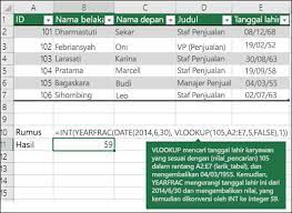 Maybe you would like to learn more about one of these? Vlookup Fungsi Vlookup Dukungan Office