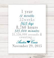 Week beim führenden marktplatz für gebrauchtmaschinen kaufen. Amazon Com 1 Year 12 Months 52 Weeks And Counting Fine Art Print For 1st Wedding Paper Anniversary Handmade