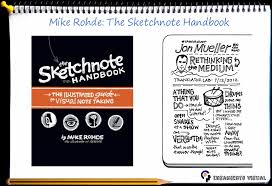 Mike Rohde The Sketchnote Handbook Descubra hands drawing sketchnote alphabet numbers symbols imágenes de stock en hd y millones de otras fotos, ilustraciones y vectores en stock libres de regalías en la colección de. mike rohde the sketchnote handbook
