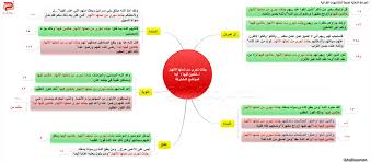 وقد تقدم في { البقرة} أنها تجري منضبطة بالقدرة في غير أخدود. Nabeel Alahmdi En Twitter Hoffazquraan Ù…ØªØ´Ø§Ø¨Ù‡Ø§Øª Ø¢Ù„ Ø¹Ù…Ø±Ø§Ù† Ø¬Ù†Ø§Øª ØªØ¬Ø±ÙŠ Ù…Ù† ØªØ­ØªÙ‡Ø§ Ø§Ù„Ø£Ù†Ù‡Ø§Ø± Ø®Ø§Ù„Ø¯ÙŠÙ† ÙÙŠÙ‡Ø§ Ø£Ø¨Ø¯Ø§ Ø§Ù„Ù…ÙˆØ§Ø¶Ø¹ Ø§Ù„Ù…Ø´ØªØ±ÙƒØ© Ù…ØªØ´Ø§Ø¨Ù‡ Ø§Ù„Ù‚Ø±Ø¢Ù† Http T Co We204rxe1k