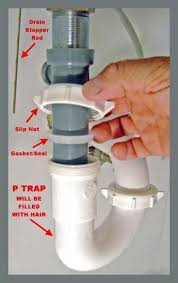 bathroom sink p trap when sink clogged