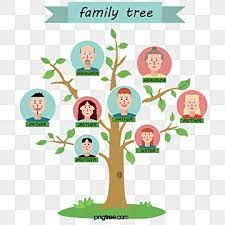 أسلوب بسيط شجرة العائلة الخضراء أسرة شجرة أخضر png والمتجهات للتحميل مجانا in 2021 cartoon trees blue tree free family tree