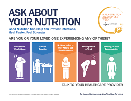 aspen malnutrition solution center