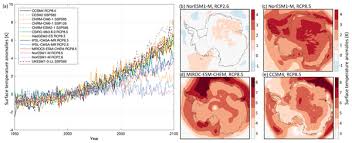 From wikipedia, the free encyclopedia. Tc Experimental Protocol For Sea Level Projections From Ismip6 Stand Alone Ice Sheet Models