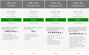 microsoft office 365 a cheat sheet techrepublic