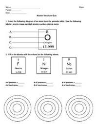 Chapter 4 3 atomic structure worksheet answer key geotwitter. Atom Structure Worksheet Middle School Google Search Chemistry Classroom Teaching Chemistry Chemistry