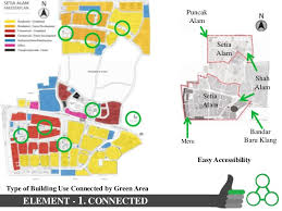 实达阿南) is a township located in shah alam, selangor, malaysia. Elements Of Ideal Town Town Country Planning