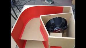 Pin Auf Zukunftige Projekte