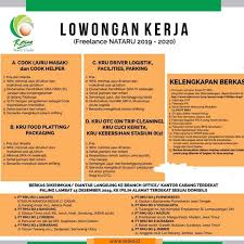 Kota jakarta pusat, dki jakarta Lowongan Kerja Pt Iss Bandung 2020 Info Wisata Hits