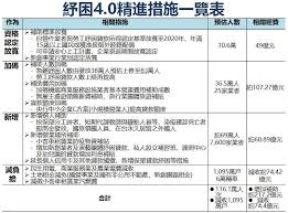 名站推薦 tips：2021年6月8日 更新失效連結 total 13 ». Nj Usmdcxued8m