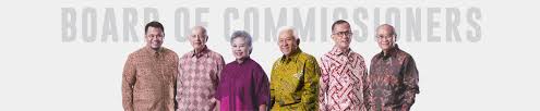 D mana pt gumilang abadi indoplast / pt gumilang abadi indoplast pt mitra abadi kemasindo inside the factory flexible pt trisakti gemilang abadi is an indonesia buyer rukan bandengan indah blok d no 27 jl bandengan utara penjaringan jaka / pixma mp620 driver windows 10 32 …. Pt Samudera Indonesia Tbk