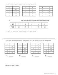 Proportional Relationships Unit 7th Grade Math 7 Rp 1 7 Rp 2 Proportional Relationships 7th Grade Math Math