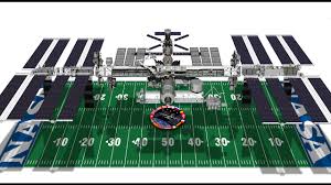International space station (iss), space station assembled in low earth orbit from 1998 to 2009 largely by the united states and russia, with assistance after the shuttle resumed regular flights in 2006, the iss crew size was increased to three. The International Space Station Is How Big Youtube