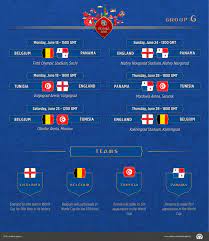 Stream world cup live video and get news, highlights and more at fox sports. Fifa World Cup 2018 Group G Belgium
