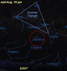 Watch Erupting Star Live National Geographic Society Newsroom