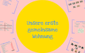 Wie heißen die einzelnen zimmer auf deutsch? Unsere Erste Gemeinsame Wohnung By Steven Schemeit