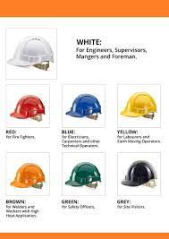 Safety Helmets Standard Color Codes In India Shakedeal