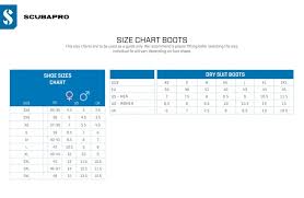 Scubapro Sizing Info