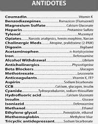 Antidotes Pharmacology Nursing Nursing School Studying Nursing School