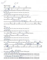 Panic At The Disco Girls Girls Boys Ukulele Chords This Is Gospel Panic At The Disco Guitar Chord Chart With Lyrics Http Www Youtube Com Munsonmusiclive Ukelele Songs Piano Chords Chart Ukelele Chords