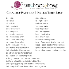 how to read a crochet pattern