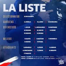 La liste des bleus retenus pour l'euro 2021 de football doit être dévoilée ce mardi. Gurjit On Twitter According To Telefoot Didier Deschamps Is Considering Calling Up Guendouzi For The Next France Squad For Their Upcoming Games Against Iceland Germany Arsenal Https T Co Nbkemv4s6a