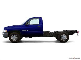 Image result for Patriot Blue 2002 Ram
