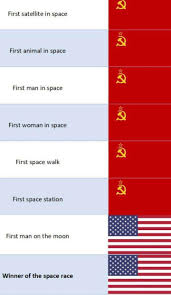 America vs russia meme | tiktok compilation 2020 daily compilations!!for questions/credits/submissions/business:tiktokcompilation152@gmail.comhope y… Winner Of Space Race Memes
