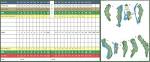 Green Acres Golf Club - Course Profile | Course Database