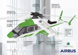 In Depth Airbus Racer Fast Helicopter Set For 2020 Test