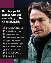 Burnley have not conceded a goal in the Championship since December 21.  After a 2-0 win against Hull City tonight, Scott Parker's side have gone 10  games in the league without conceding.
