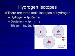 Its compounds are used in chemical analysis and solvents for hydrogen 1. Isotopes And Average Atomic Mass Ppt Download