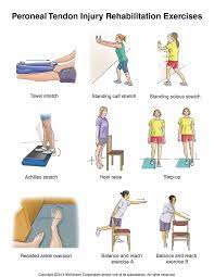 Summit Medical Group Rehabilitation Exercises Ankle Exercises Injury Rehabilitation