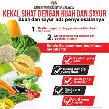 Definisi kesehatan keselamatan keamanan kerja (k3) istilah kesehatan, keselamatan, dan keamanan saling terkait erat. 6 Tip Penjagaan Kebersihan Dan Kesihatan Diri Tripfez Blog
