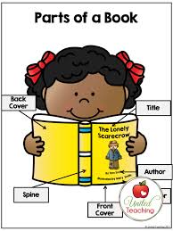 Parts Of A Book Kindergarten Anchor Charts Parts Of A Book School Library Lessons