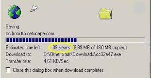 15 Hilarious Old School Difficulties Our Kids Will Never Understand How Are You Feeling Understanding Hilarious