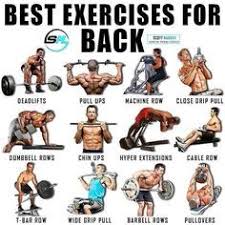 Best Exercises Of Back Good Back Workouts Gym Workouts Back Exercises