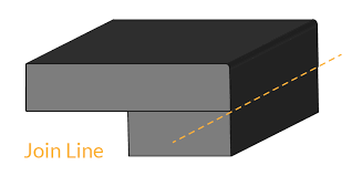 Ceaserstone benchtops can be hard to select. Kitchen Benchtops Comparison Premier Kitchens Australia