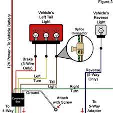 We collect lots of pictures about led tail lights wiring diagram and finally we upload it on our website. Troubleshooting 4 And 5 Way Wiring Installations Etrailer Com