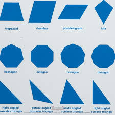 Montessori Geometric Cabinet Chart Related Keywords