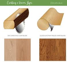 Read engineered wood flooring reviews from home flooring pros. 4 Things You Must Know Before You Buy An Engineered Wood Floor