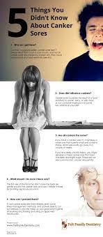 Why Do I Have A Canker Sore And How Do I Prevent It?