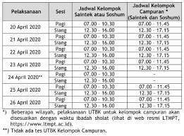 We did not find results for: Jalur Masuk S1 Reguler 2020 Sbmptn Simak Ui
